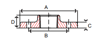 Picture of 2 ½ inch Threaded Class 150 Ductile Iron Flange